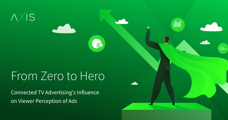 From Zero to Hero: Connected TV Advertising's Influence on Viewer Perception of Ads